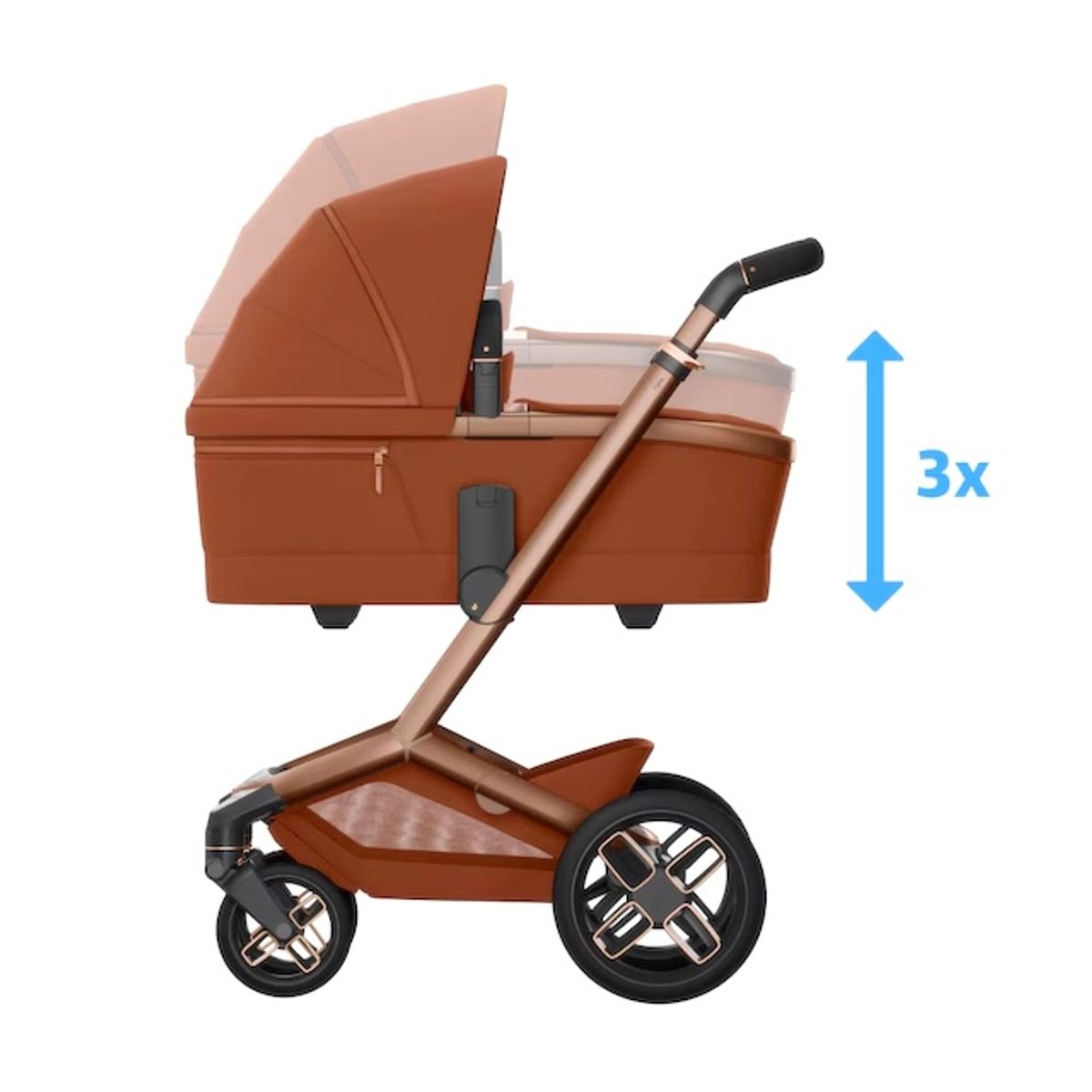 Maxi-Cosi | Fame V2 kombivogn | Copper Terra