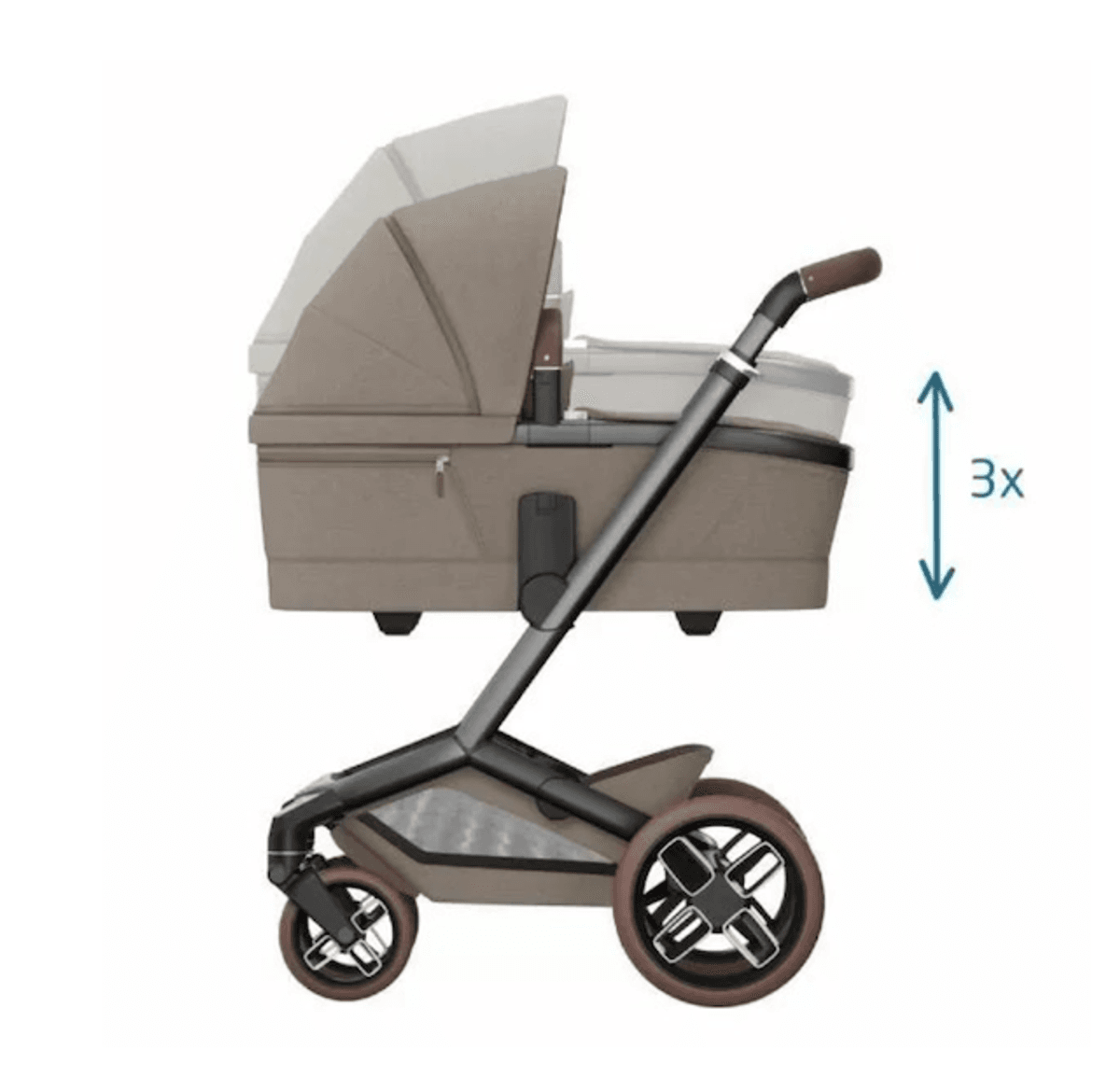 Maxi-Cosi | Fame V2 kombivogn | Oak Truffle