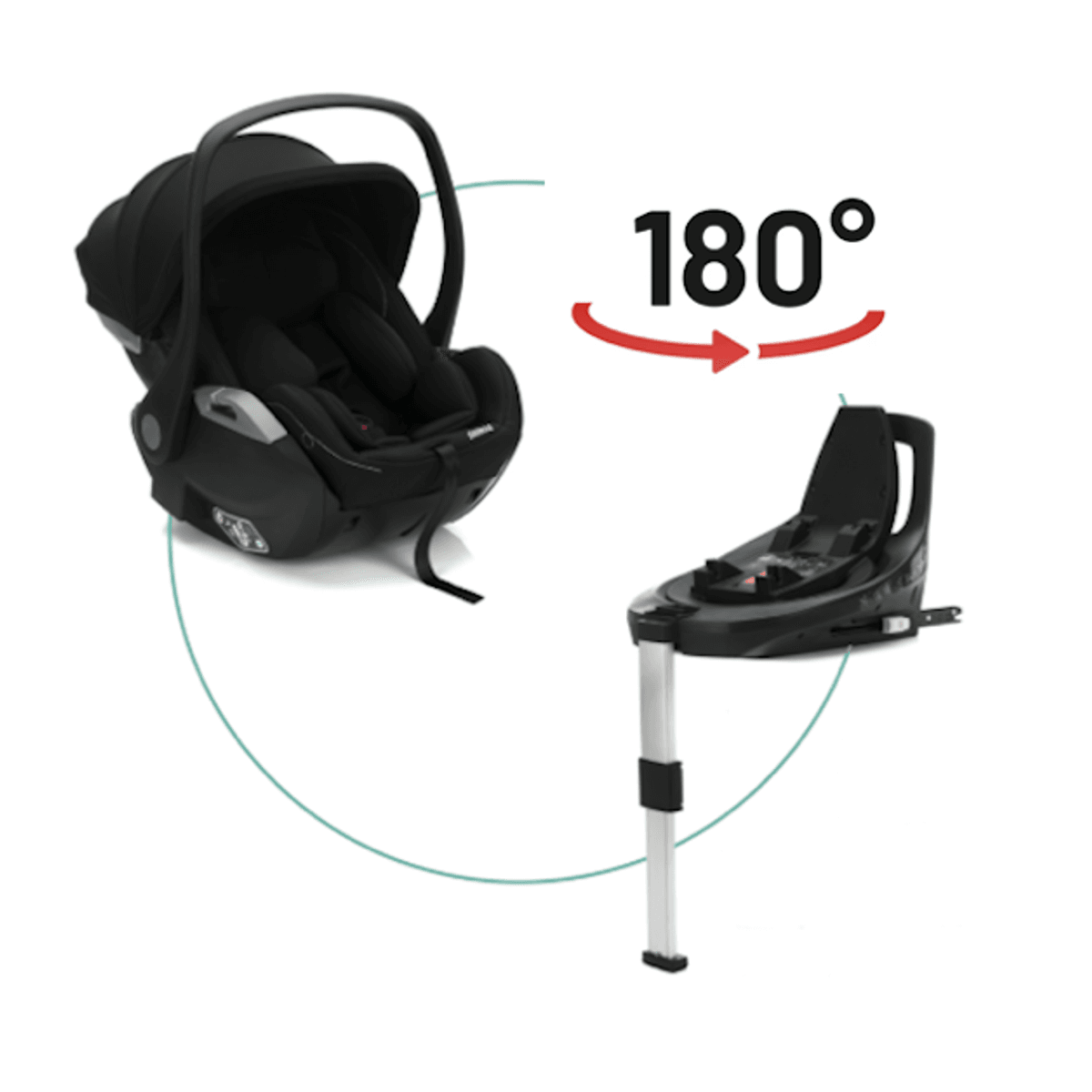 Britax | Smile 5Z kombivogn + Noa bilstol & Base | Teak & Black