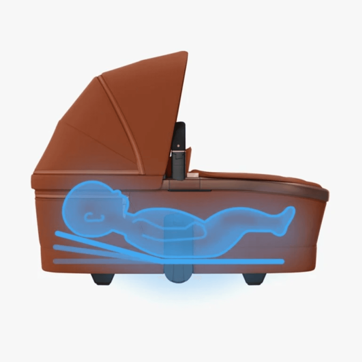 Maxi-Cosi | Fame Bagdel| Copper Terra